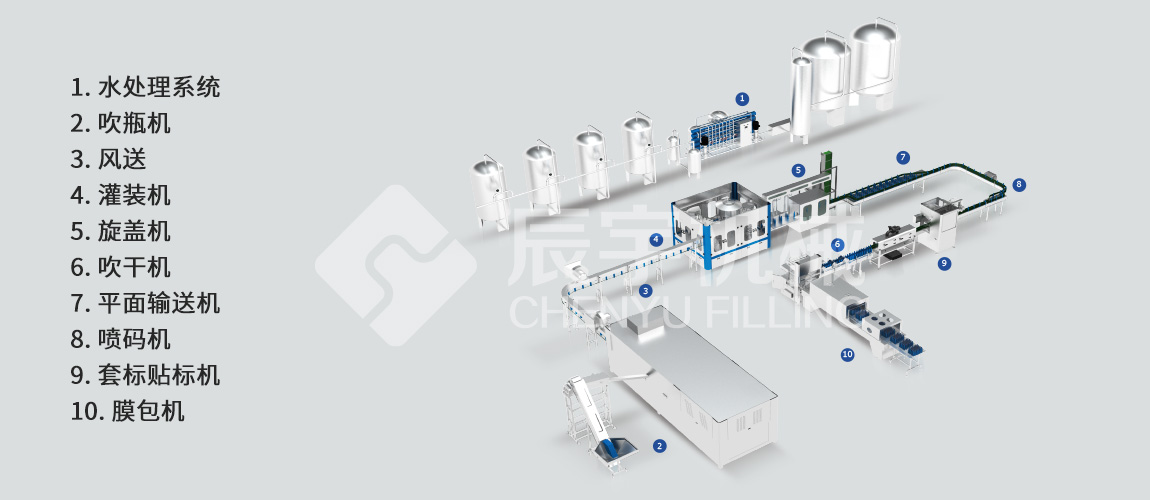 纯净水绿巨人黄色软件APP 纯净水绿巨人黄色软件APP